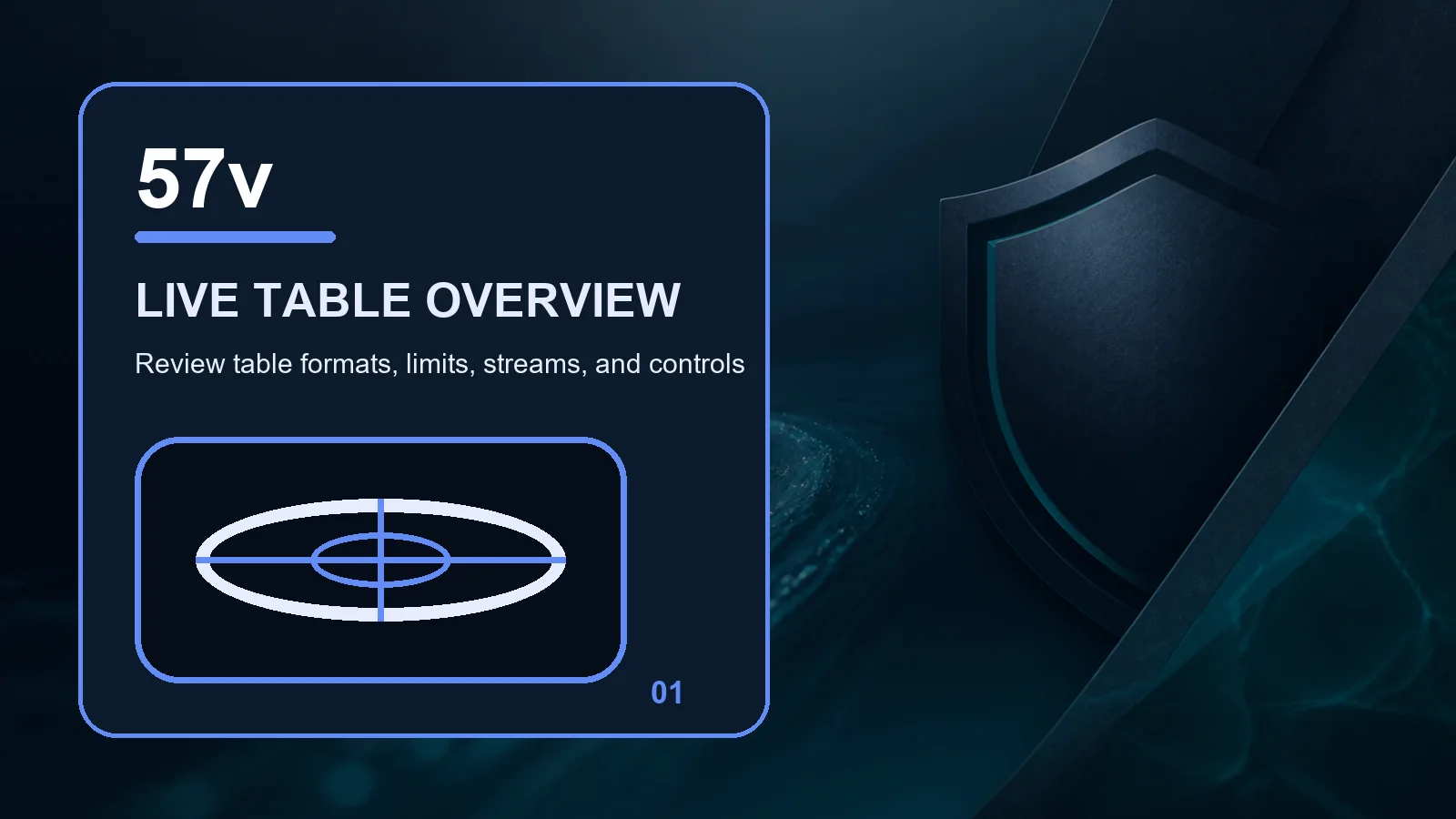 57v live casino full-width visual guide 1